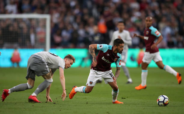 術與心態上 術與心態上